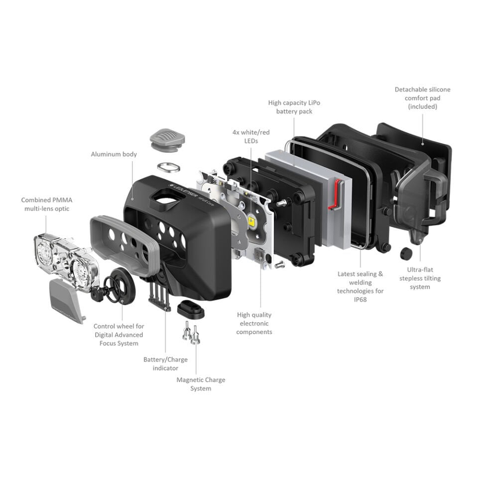 HF6R Core Teal Green