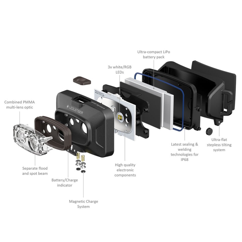 HF4R Signature Siyah