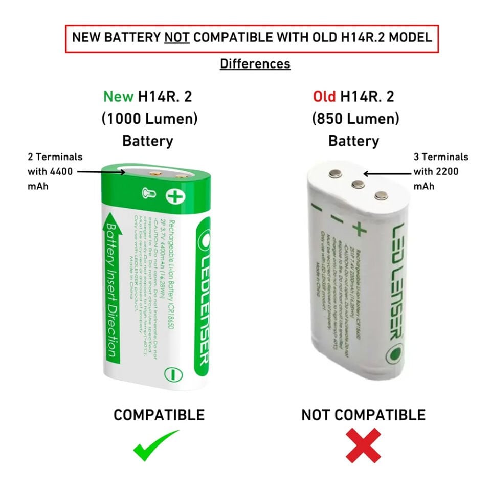 2x ICR18650 Pil 4400 mAh