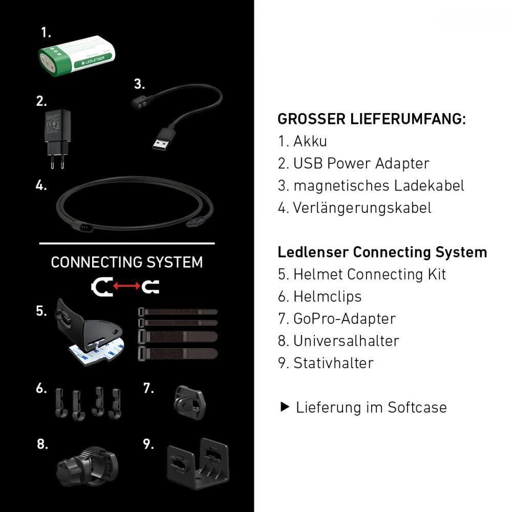 H7R Signature - Görsel 14